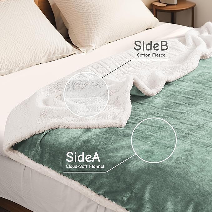 Electric Heated Blanket Throw Size 50"x60", Soft Flannel - Image 3