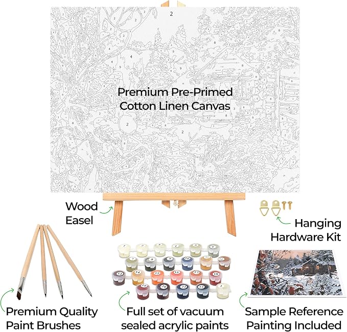 Ledgebay DIY Paint by Numbers Kit - Image 2
