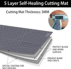 Headley Tools Thickened 24 x 36 Inch Self Healing Cutting Mat, Durable A1 - Image 4