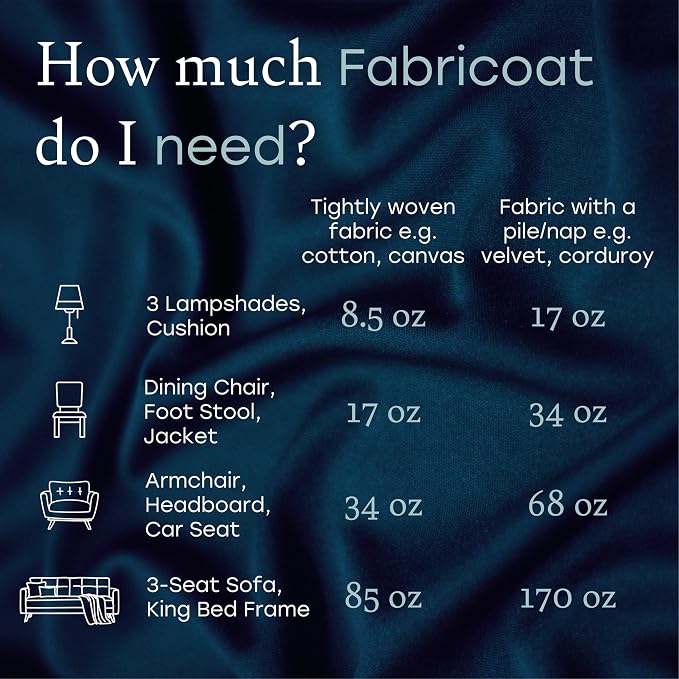 Fabricoat Maroon Fabric Upholstery Paint & Dye | 2500ml / 85 fl oz | Restore or - Image 6