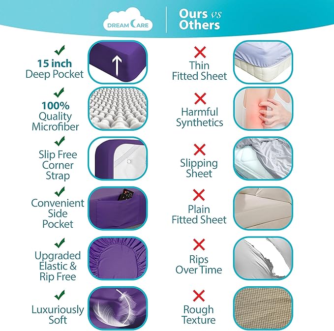 DREAMCARE Full Size Sheets - Image 2