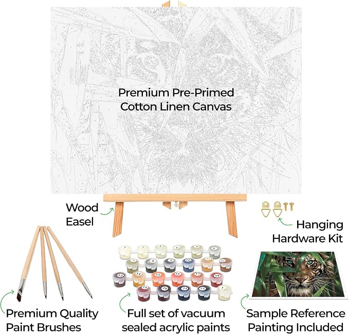 Ledgebay DIY Paint by Numbers Kit - Image 2