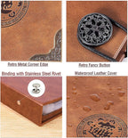 Ettonsun 120 Pockets Currency Paper Money Collection Book Album Dollar Bill - Image 3