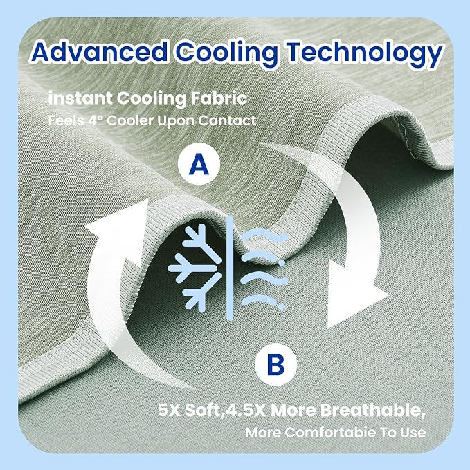Topcee Cooling Blanket for Night Sweats Absorbs Heat to Keep Adults, Children - Image 5