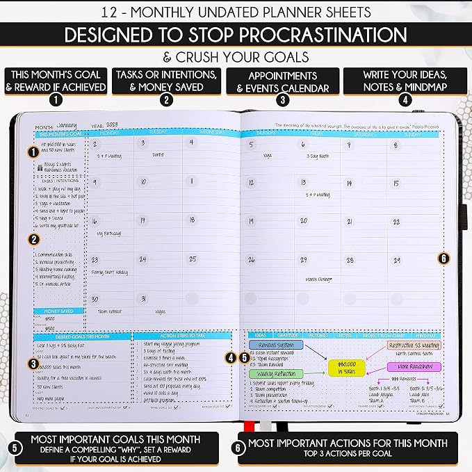 Life Planner - Undated Weekly & Monthly Planner, 12-Month Journey to Increase - Image 3