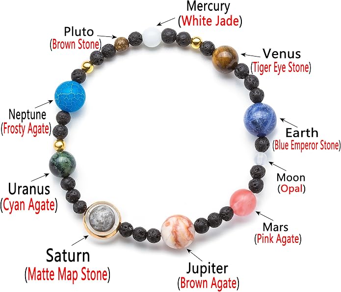 Fesciory Women Solar System Bracelet Universe Galaxy The Eight Planets Guardian - Image 3