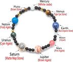 Fesciory Women Solar System Bracelet Universe Galaxy The Eight Planets Guardian - Image 3