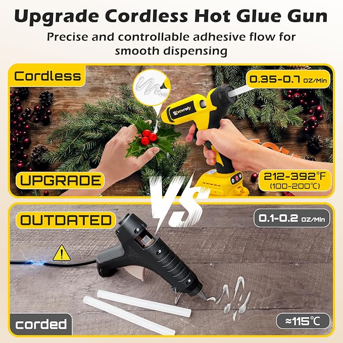 110W Cordless Hot Glue Gun for DeWalt 20V MAX Battery | Temp Adjust, Fast - Image 5
