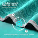 KMUSET Cooling Blanket Full Size（80"x90", Double Sided Summer Cooling Blankets - Image 3