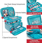 SINGER Sewing Accessories Organizer – Double Layer Portable Sewing Storage Bag - Image 4