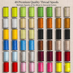 119-Piece Travel Sewing Kit for Adults & Kids, Small Needle & Thread Kit | Mini - Image 2