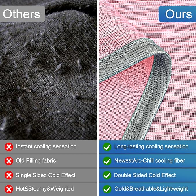 KMUSET Cooling Blanket King Size, Double Sided Summer Cooling Blankets - Image 6