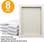 FIXSMITH Stretched White Blank Canvas - Image 3