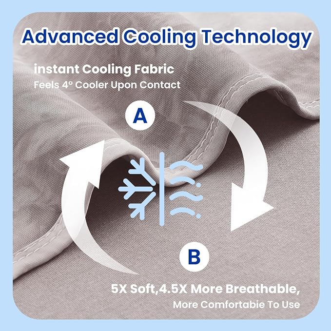 Topcee Cooling Blanket for Night Sweats Decorative Tie Dye, Absorbs Heat to - Image 5