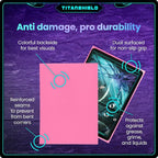 TitanShield Premium Card Sleeves | Compatible - Image 4