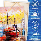 FIXSMITH Stretched Canvas for Painting 24x36 Inch, 2 Pack, Primed Large Canvas - Image 2