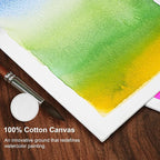 PHOENIX Watercolor Canvas Boards - Image 6