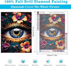 Meothan Eye Diamond Painting Kits - Image 3