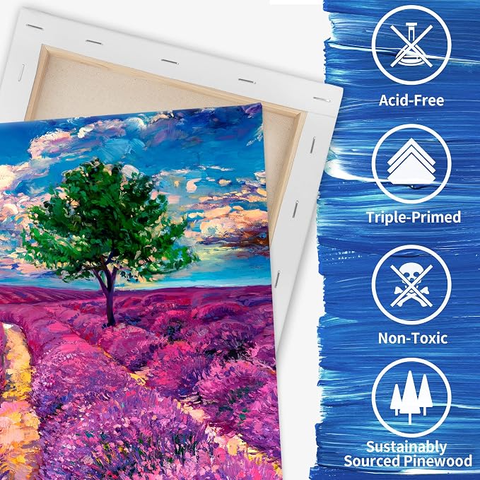 FIXSMITH Stretched Canvas for Painting- 10 Pack Multisize 4x4, 100% Cotton - Image 5