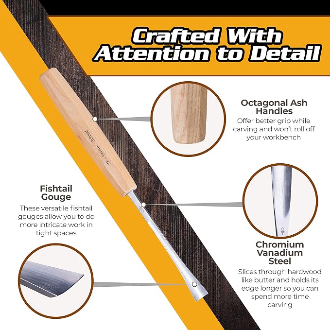 Hand-Sharpened Wood Carving Tools Set of 4 Fishtail Chisels and Gouges - Image 4