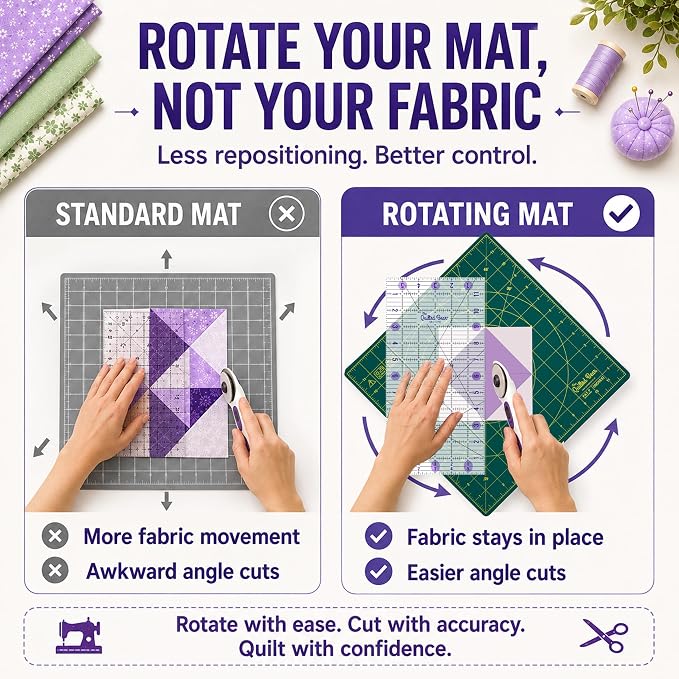 The Quilted Bear Rotating Cutting Mat 18" x 18" - Image 4