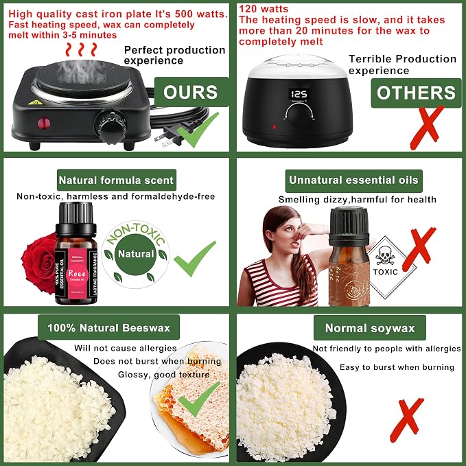 Complete Candle Making Kit - Image 3