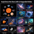 FlyLily Galaxy Projector for Bedroom, 13 in 1 Planetarium Star Projector - Image 2