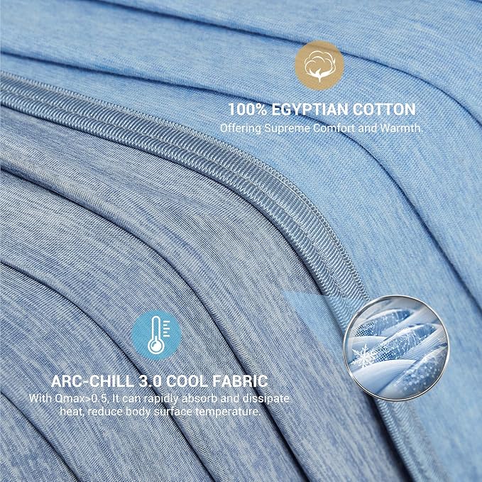 Elegear Revolutionary Cooling Blanket Throw Absorbs Heat to Keep Body Cool - Image 3