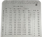 RIVERWELD Pipe Pit Welding Gauge Gage Test Ulnar Welder Inspection | Range is 0 - Image 4