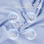 MR&HM Cooling Body Pillow Case 20"x54", Body Pillow Cover - Image 4
