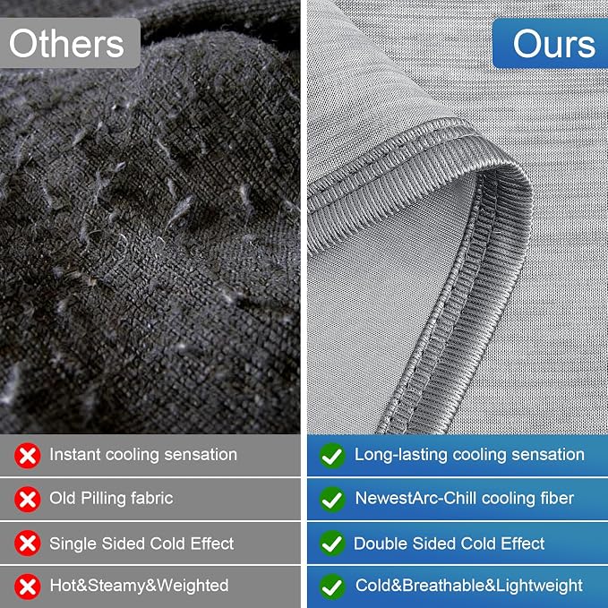 KMUSET Cooling Blanket King Size, Double Sided Summer Cooling Blankets - Image 6