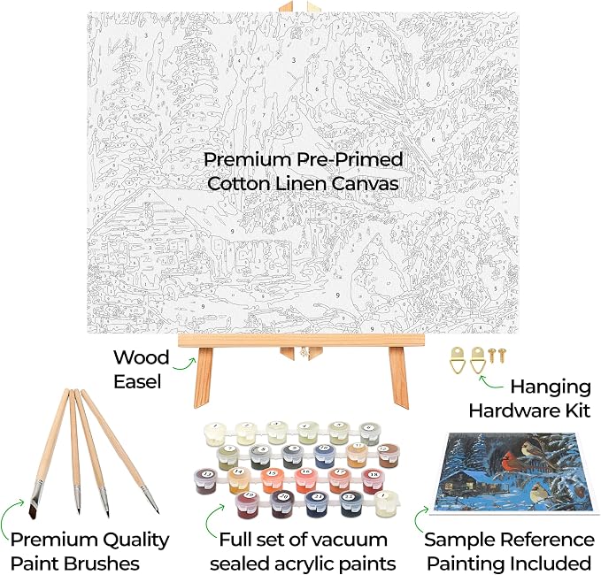Ledgebay DIY Paint by Numbers Kit - Image 2