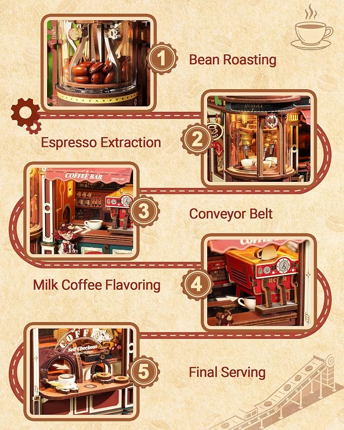 ROKR Dream Coffee Factory, Wooden Music Box Model, Mechanical 3D Wooden Puzzles - Image 6