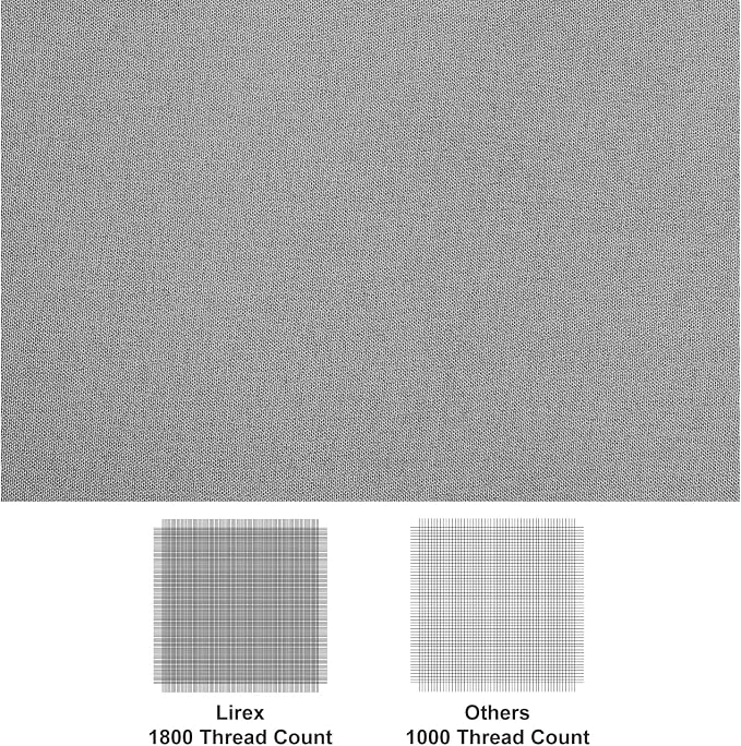 Lirex Flat Sheet, Full Size Extra Soft Brushed Microfiber 1800 Microfiber Flat - Image 2
