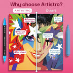 ARTISTRO Acrylic Paint Pens - Image 7