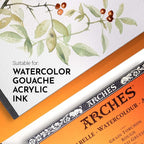 Arches Watercolor Paper Block, 3.9" x 9.8", 140 pound - Image 3