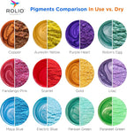 Rolio Mica Powder Pearlescent Color Pigment - Image 2