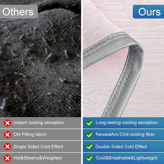KMUSET Cooling Blanket King Size, Double Sided Summer Cooling Blankets - Image 6