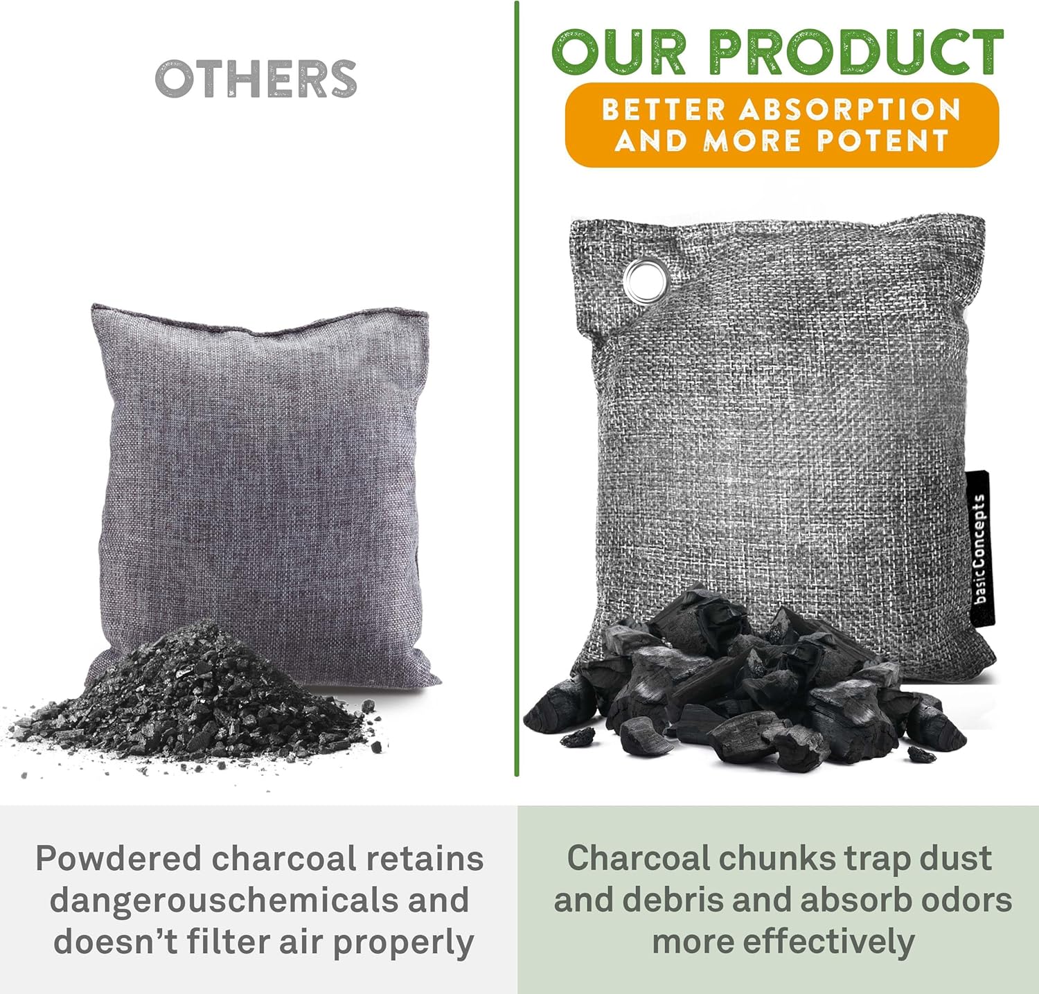 Charcoal Odor Absorber for Strong Odor (Large, 12 Pack, 100g each), Perfect for Smelly Shoes, Bamboo Charcoal Air Purifying Bag, Activated Charcoal Odor Absorber for Closet, Shoe, Car, Odor Deodorizer