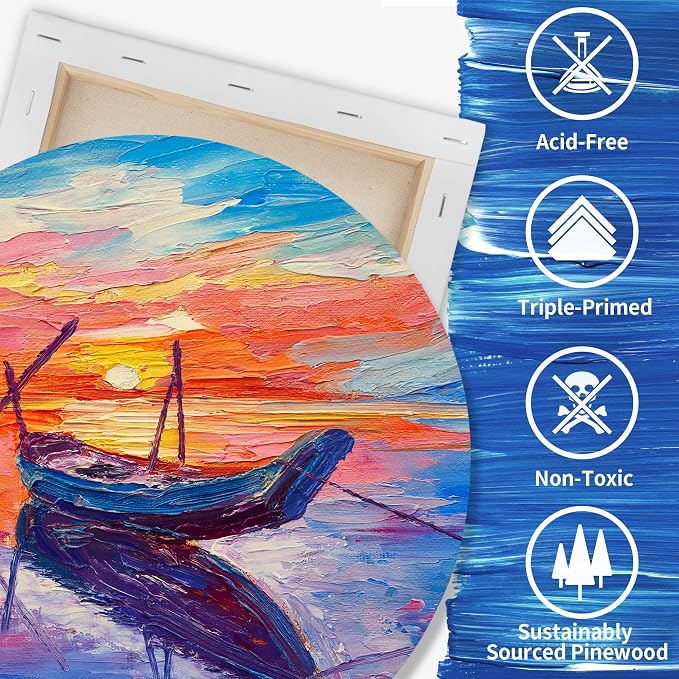 FIXSMITH 24 Pack Stretched Canvases, Round Canvas 12x12, 100% Cotton, Primed - Image 2