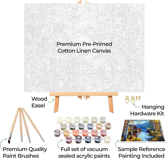 Ledgebay DIY Paint by Numbers Kit - Image 2