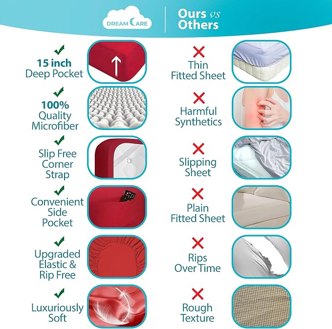 DREAMCARE King Size Sheets Set - Image 2