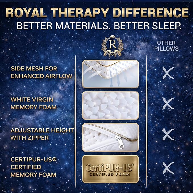 Royal Therapy King Memory Foam Pillow, Adjustable Shredded Odor-Free Pillow - Image 9
