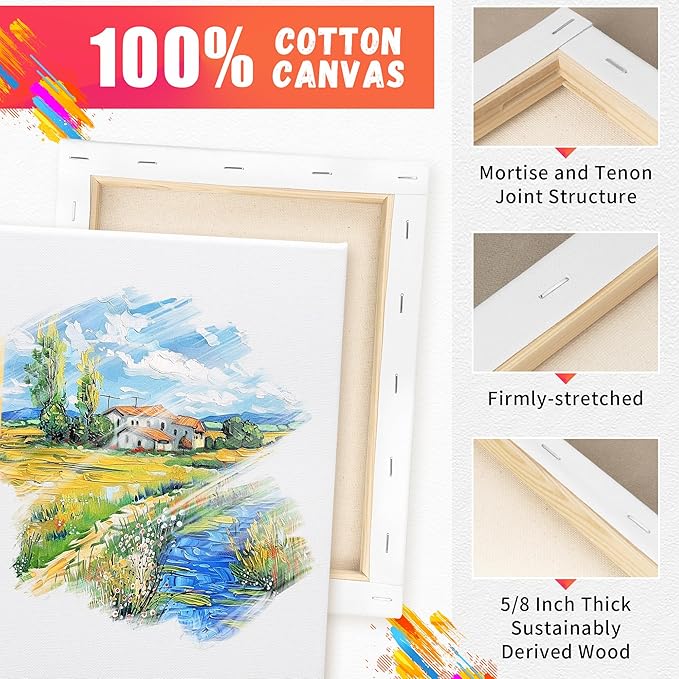 FIXSMITH Stretched Canvas for Painting, Pre-Primed Canvases Wood Framed - Image 3