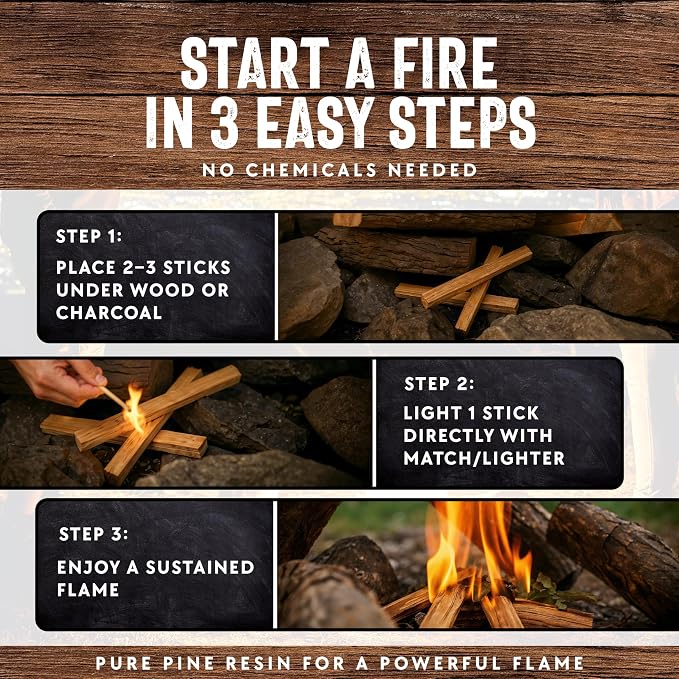 50lb Fatwood Fire Starter Sticks | 100% Natural Fire Starters - Image 6