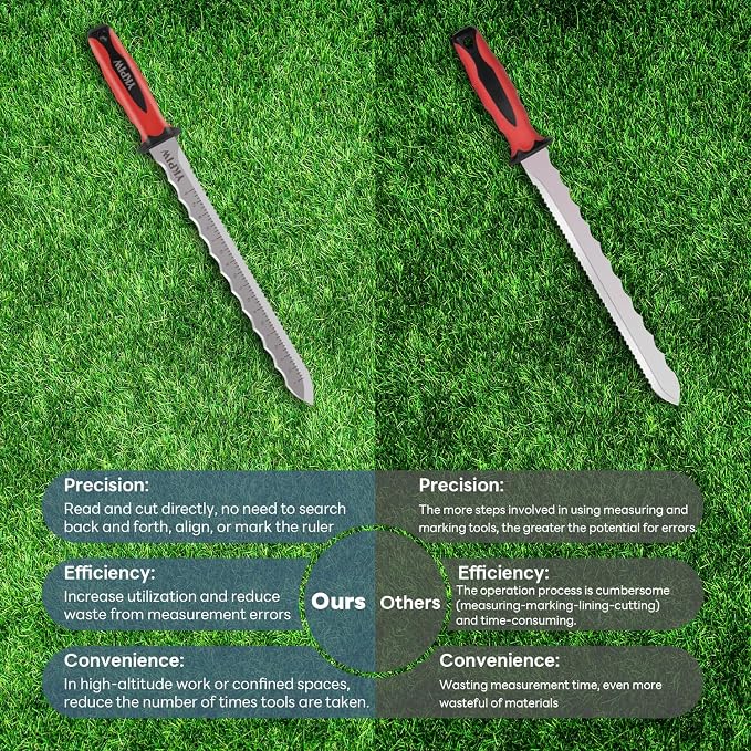 Insulation Knife with Measuring Scale, Stainless Steel Double-Sided Serrated - Image 3