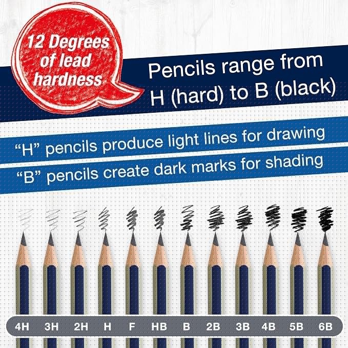 Faber-Castell Graphite Pencils Drawing Set | Back to School Art Supplies | 12 - Image 5