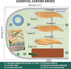 BeaverCraft Wood Carving Knife Kit S15 Whittling Kit - Image 5