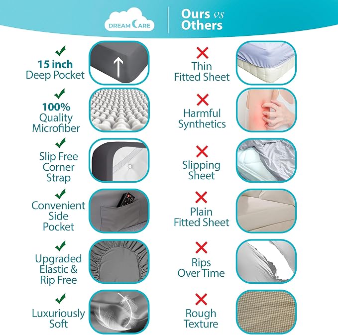 DREAMCARE Fitted Sheet Queen Size - Image 2