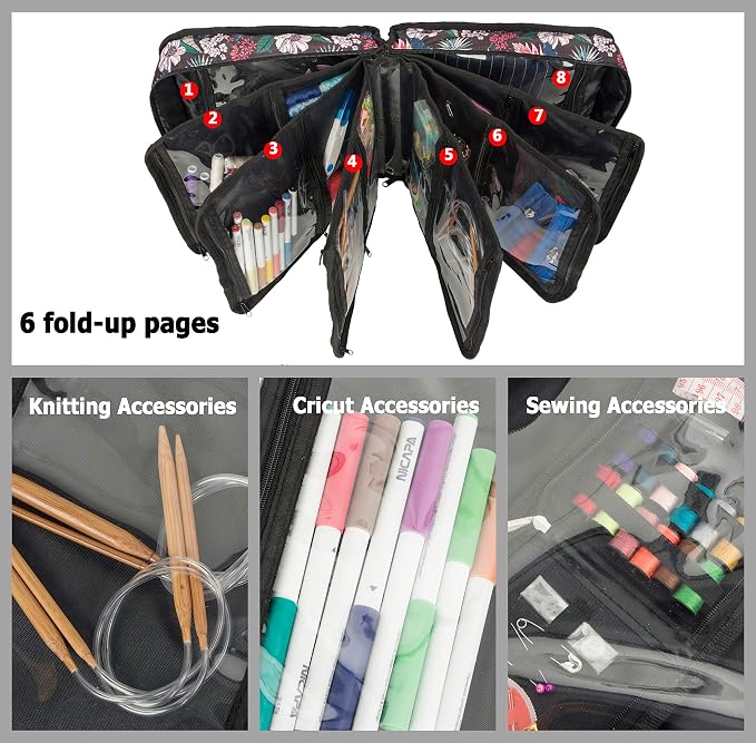 PACMAXI Sewing Accessories Storage Bag, Craft Tools | Roomy carry bag - Image 4